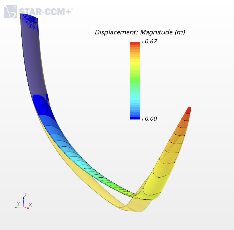 Webb Institute Thesis